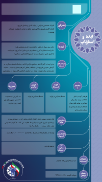 کلینیک تخصصی طراحی و تولید المان ومبلمان شهری