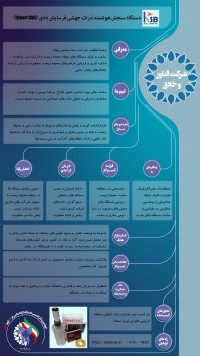 دستگاه سنجش هوشمند ذرات جهشی فرسایش بادی  (Smart CSC)