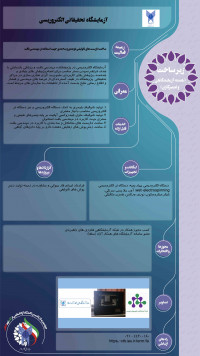 آزمایشگاه تحقیقاتی الکتروریسی