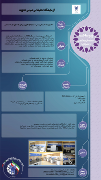 آزمایشگاه شیمی تجزیه