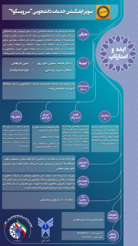 اپلیکیشن "سرویسکو؟"