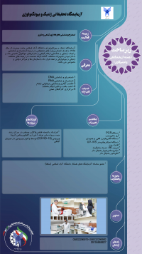 آزمایشگاه تحقیقاتی ژنتیک و بیوتکنولوژی