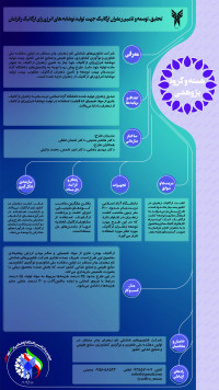 گروه تحقيق، توسعه و تامين زعفران ارگانيک برای توليد نوشابه های انرژی زای ارگانيک زفرامان