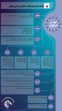 سامانه جامع  ارزیابی قامت، آمادگی جسمانی  ومشاوره