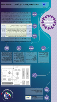 هسته پژوهشی بیابان و کویر گردی