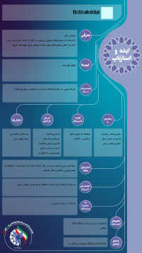 ویلچر برقی