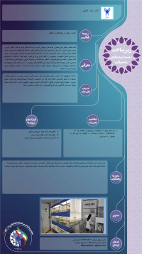 کشت بافت گیاهی