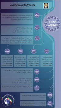 تولید پماد لاک پاک کن بر پایه مواد طبیعی