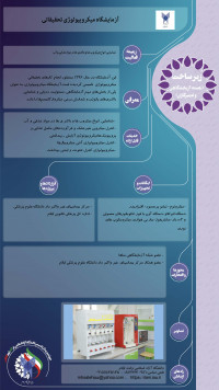 آزمایشگاه میکروبیولوژی تحقیقاتی