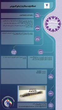 دستگاه تولید میلگرد و آرماتور کامپوزیتی