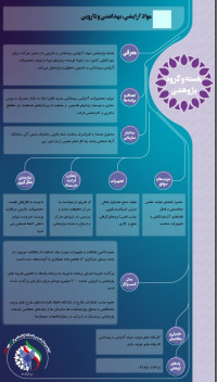 هسته پژوهشی مواد آرایشی، بهداشتی و دارویی