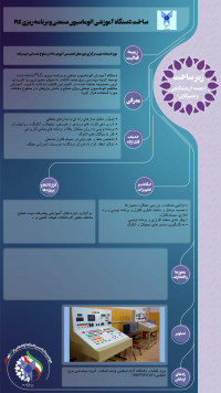 تجهیز آزمایشگاهی ساخته شده