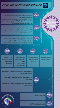 طراحی نرم افزاری کاربردی جهت تشخیص بیماری‌های مغزی-ذهنی با استفاده از EEG