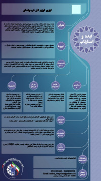 توزین توزیع دان در مرغداری