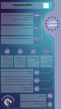 دستگاه تولید کود مایع بیولوژیک