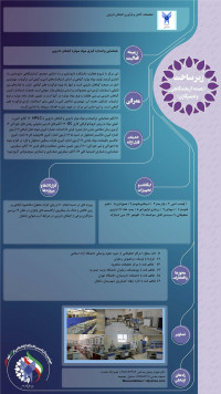 مرکز تحقیقات آنالیز و فرآوری گیاهان داروئی(آنالیز دستگاهی)