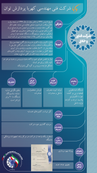 دستگاه ضدعفونی هوا با پلاسمای الکترونی