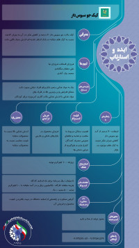 کیک جو  سبوس دار - (اصفهان)