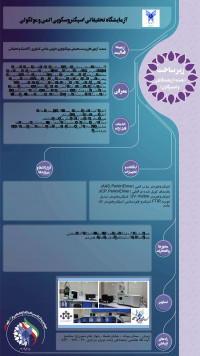 آزمایشگاه اسپکتروسکوپی