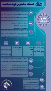 فن آوران فاتح