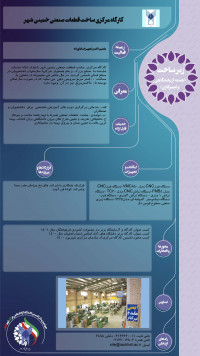 کارگاه مرکزی ساخت قطعات صنعتی