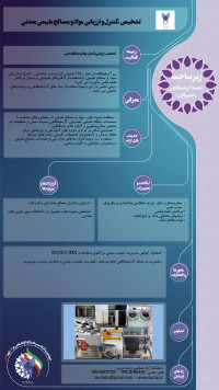 تشخیص، ارزیابی و کنترل مواد و مصالح معدنی