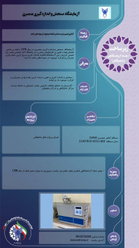 هسته آزمایشگاهی آنالیز عنصری