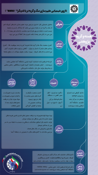 داروی شیمیایی عقیم سازی سگ و گربه نر