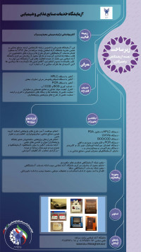 آزمایشگاه خدماتی صنایع غذایی و شیمیایی دانشگاه آزاد اسلامی واحد مراغه