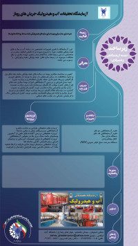 آزمایشگاه آب و هیدرولیک جریان های باز