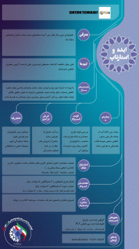 تکنولوژی نوین دال های بتن آرمه ساختمانی جهت سبک سازی و افزایش دهانه ها