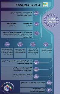 خوراک دان جهاد آرا