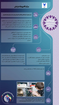 مركز الکترونیک ایرانیان