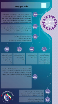 مالکیت معنوی و صنعت