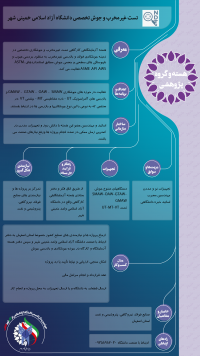 تست غیرمخرب و جوش تخصصی دانشگاه آزاد اسلامی خمینی  شهر