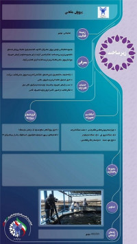 پرورش ماهی