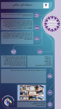 آزمایشگاه آنالیز دستگاهی