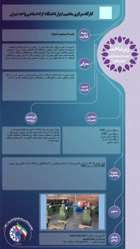 کارگاه مرکزی ماشین ابزار