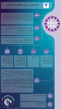 عارضه یابی ، ارزیابی عملکردو کاهش هزینه