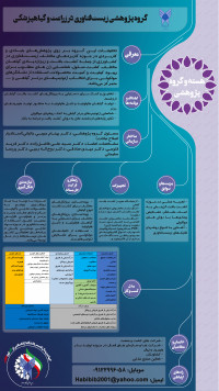 گروه پژوهشی زیست‌فناوری در زراعت و گیاهپزشکی