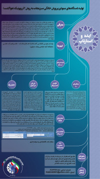 تولید دستگاه‏های عمودی پرورش خانگی سبزیجات به روش آئروپونیک(هواکشت)