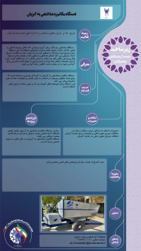 دستگاه مکانیزه غذا دهی ماهیان