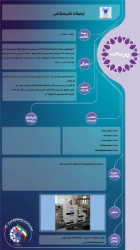 آزمایشگاه آنالیز دستگاهی