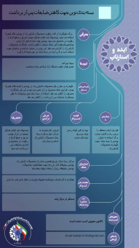 بسته بندی نوین جهت كاهش ضايعات پس از برداشت