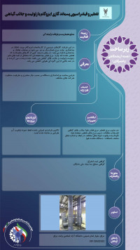 تقطیر و فیلتراسیون پسماند گازی ایزوگام با زئولیت و جاذب گیاهی