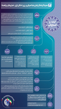 همراه گردشگر ارجان پدیا