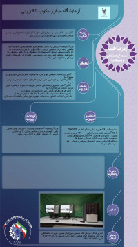 آزمایشگاه میکروسکوپ الکترونی