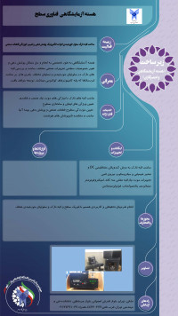 هسته آزمایشگاهی فناوری سطح