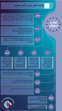 پمپ انتقال روغن صنعتی