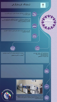 آزمایشگاه کروماتوگرافی